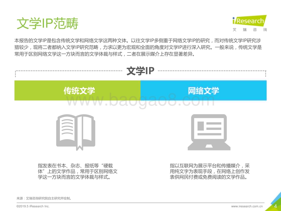 2019528_艾瑞咨询_2019中国文学IP泛娱乐开发报告（46页）.pdf_第4页