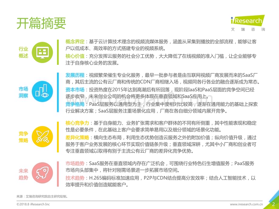 2018830_艾瑞咨询_2018年中国视频云服务行业研究报告（61页）.pdf_第2页