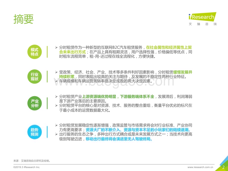 2019320_艾瑞咨询_2019年中国分时租赁行业研究报告（42页）.pdf_第2页