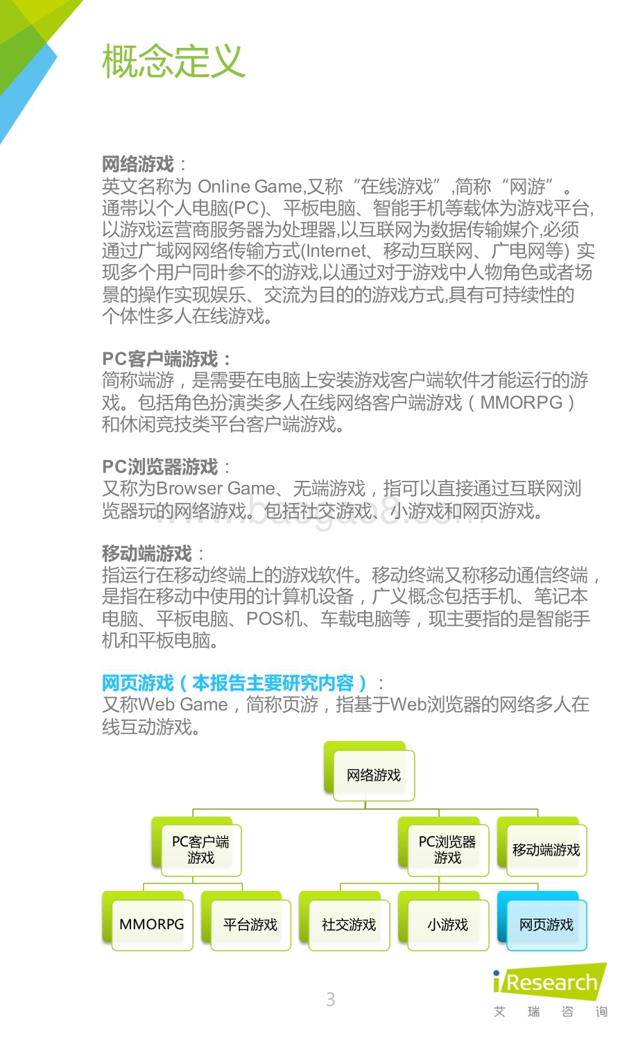 2016325_艾瑞咨询_2016年中国网页游戏行业研究报告（30页）.pdf_第3页