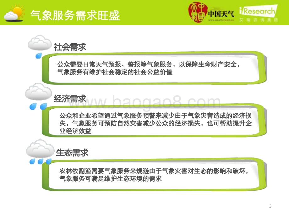 2012530_艾瑞咨询_2012年中国天气网企业案例分析报告（17页）.pdf_第3页