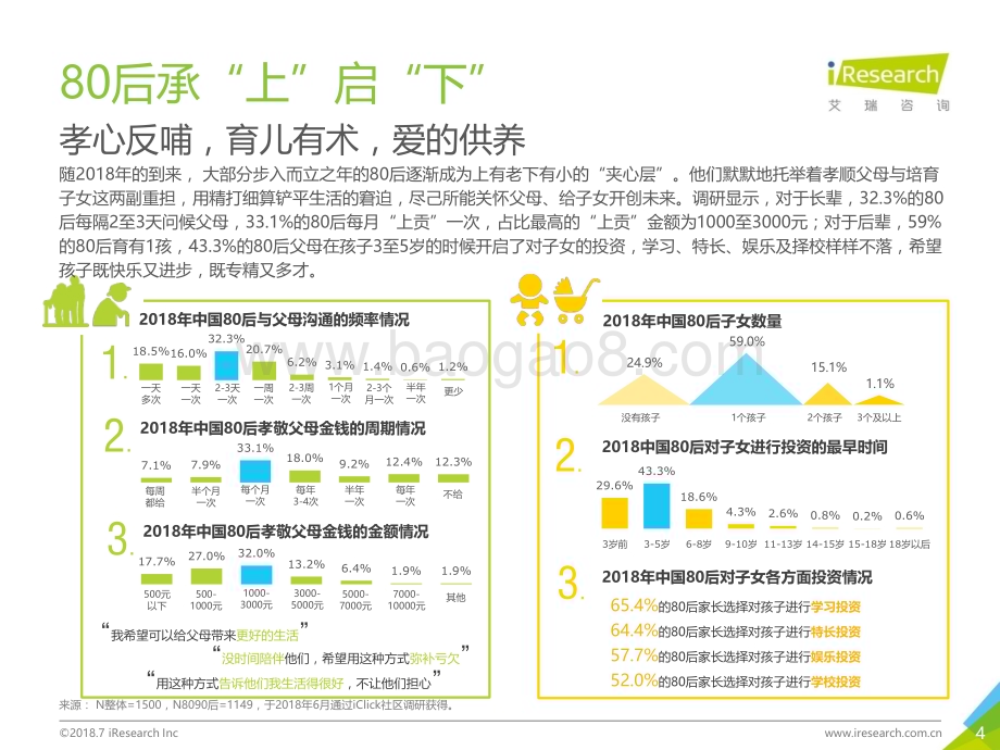 2018719_艾瑞咨询_2018年中国8090后互联网理财白皮书（33页）.pdf_第4页
