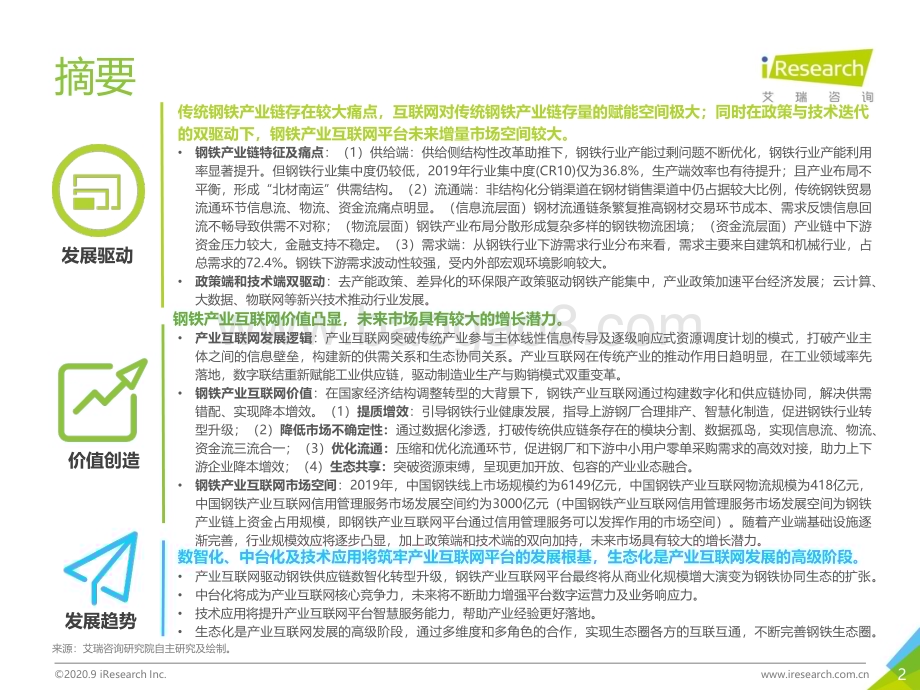 202093_艾瑞咨询_2020年中国钢铁产业互联网行业研究报告（80页）.pdf_第2页