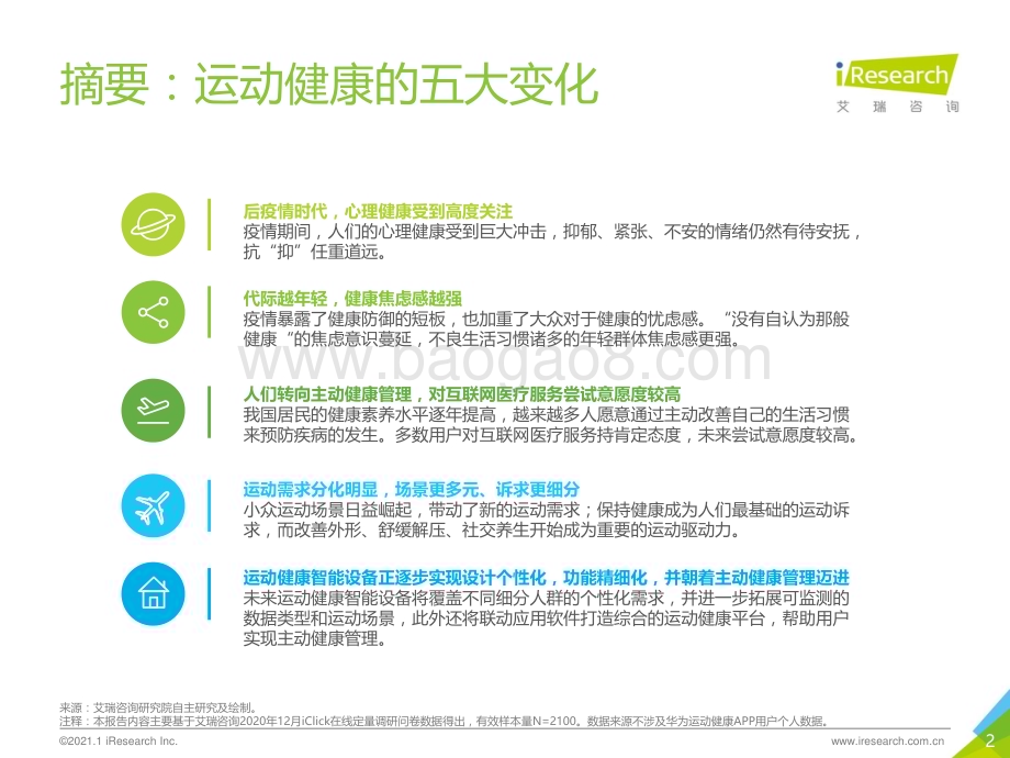 202127_艾瑞咨询_2021年国民运动健康洞察报告（33页）.pdf_第2页