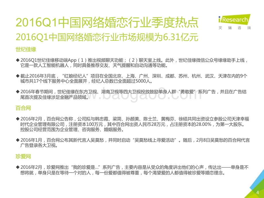 2016614_艾瑞咨询_2016Q1中国网络婚恋行业季度监测报告（31页）.pdf_第4页
