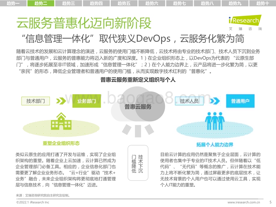 202217_艾瑞咨询_2022年科技与IT十大趋势（17页）.pdf_第5页