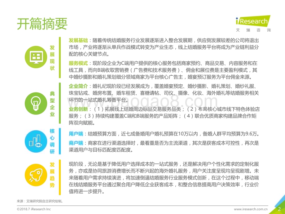 201875_艾瑞咨询_2018年中国垂直结婚服务市场移动互联网案例研究报告（39页）.pdf_第2页