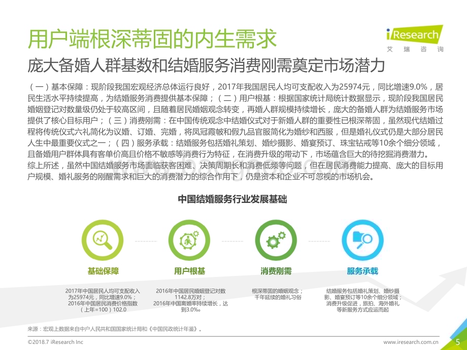 201875_艾瑞咨询_2018年中国垂直结婚服务市场移动互联网案例研究报告（39页）.pdf_第5页