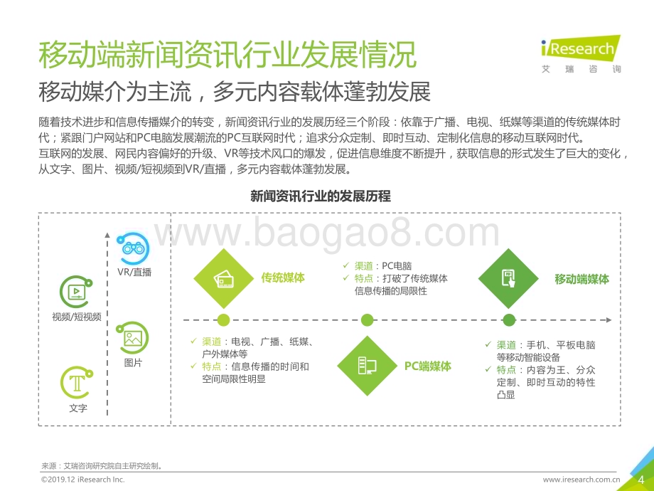 2019129_艾瑞咨询_2019年中国移动端新闻资讯营销策略研究报告（33页）.pdf_第4页