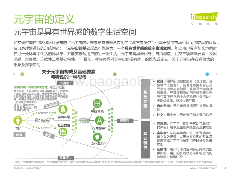 202376_艾瑞咨询_2023年中国元宇宙营销市场研究报告（38页）.pdf_第4页