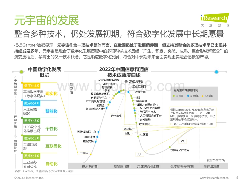 202376_艾瑞咨询_2023年中国元宇宙营销市场研究报告（38页）.pdf_第5页