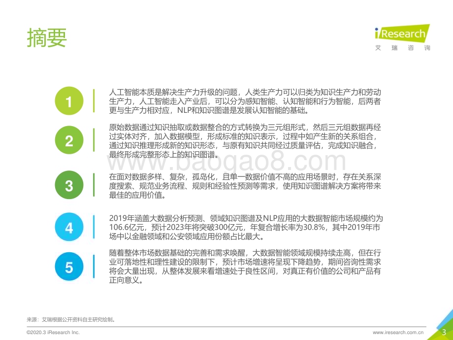 202047_艾瑞咨询_2020年中国知识图谱行业研究报告（46页）.pdf_第3页