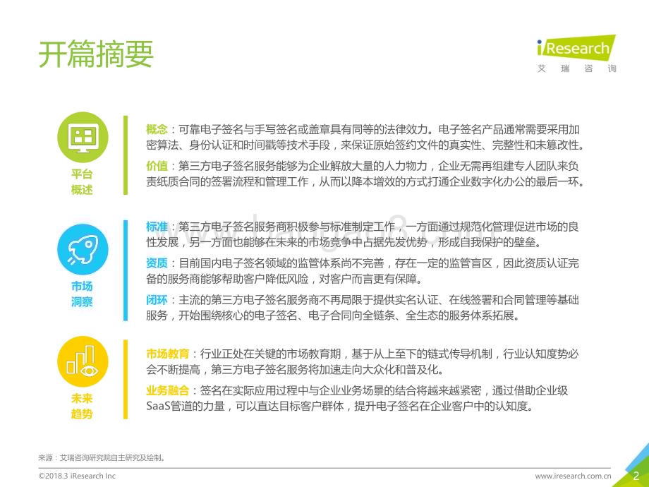 2018723_艾瑞咨询_2018年中国第三方电子签名行业研究报告（44页）.pdf_第2页