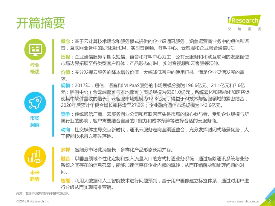 2018821_艾瑞咨询_2018年中国通讯云服务行业研究报告（46页）.pdf_第2页