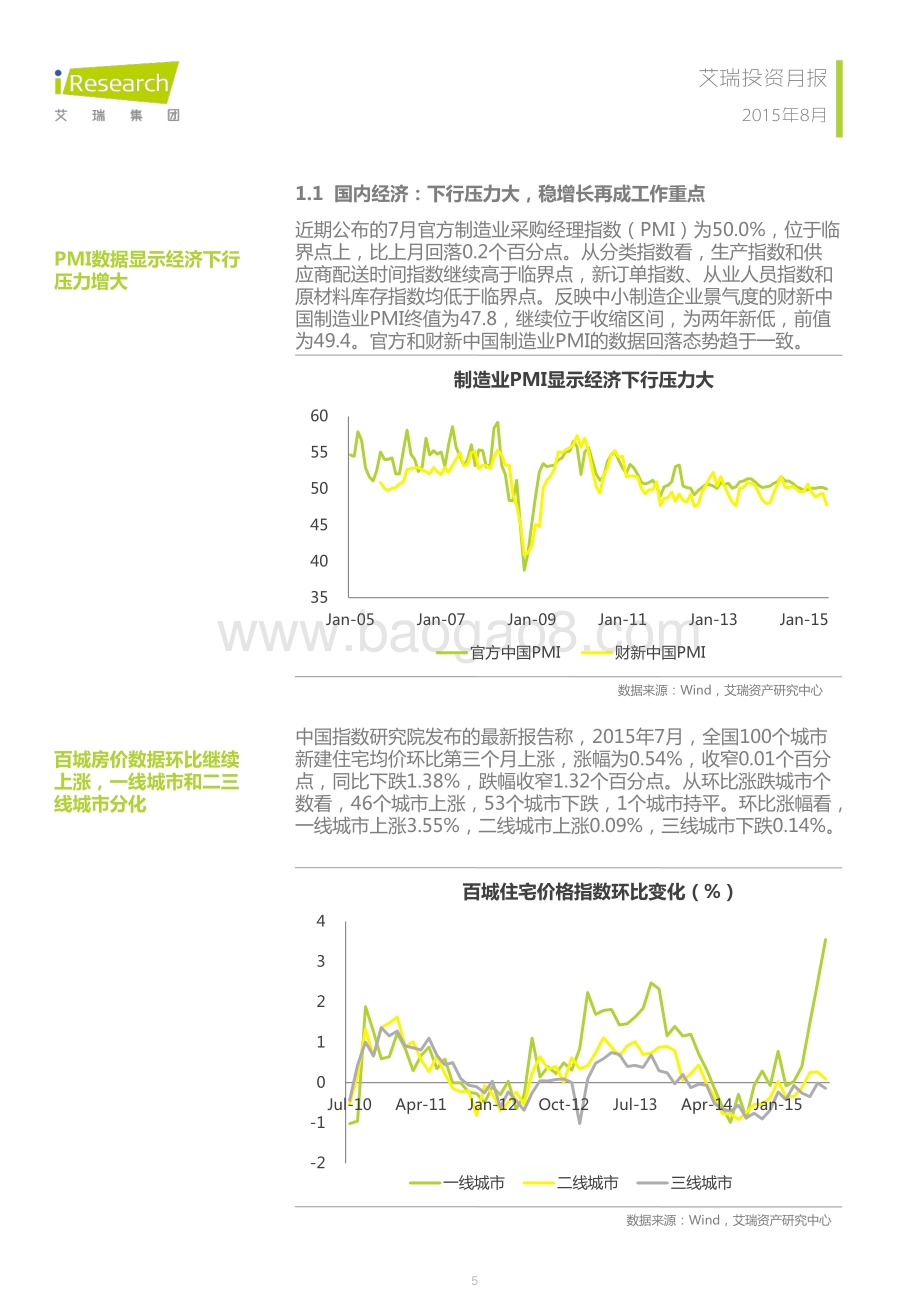 201587_艾瑞咨询_艾瑞投资月报2015年8月（25页）.pdf_第5页