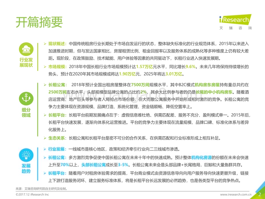 2018917_艾瑞咨询_2018年中国长租服务行业研究报告（54页）.pdf_第2页
