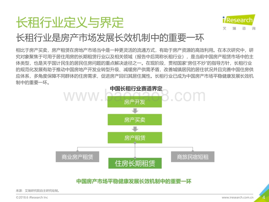 2018917_艾瑞咨询_2018年中国长租服务行业研究报告（54页）.pdf_第4页