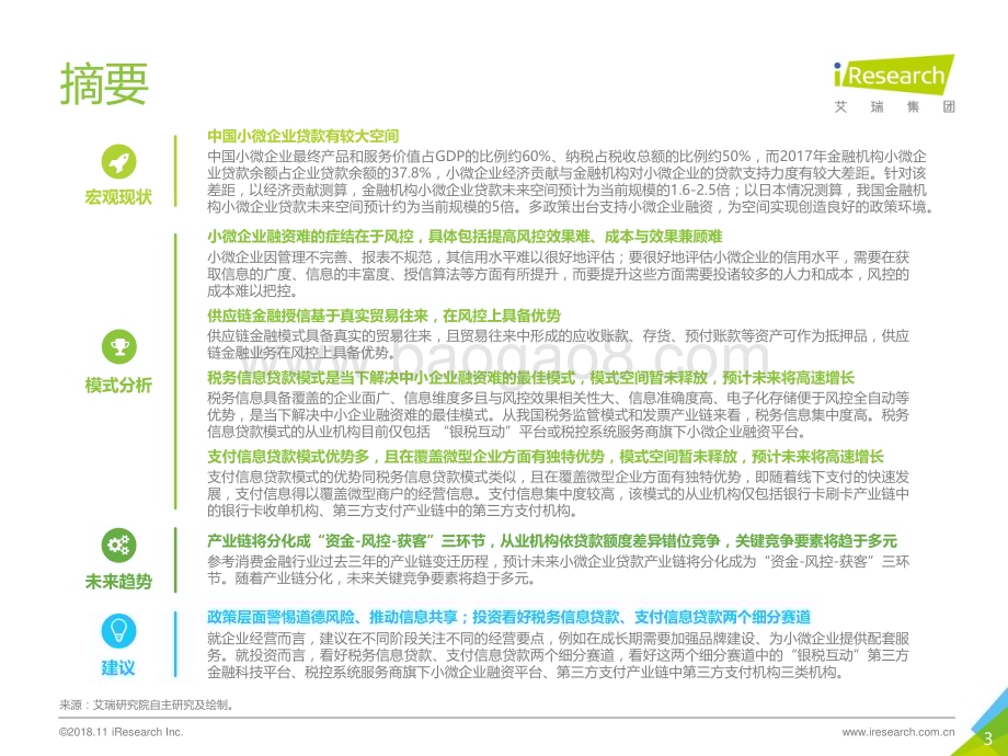2018123_艾瑞咨询_2018年中国小微企业融资研究报告（39页）.pdf_第3页