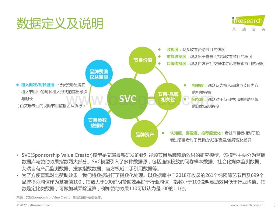 202238_艾瑞咨询_2021年中国网络综艺商业变现盘点（36页）.pdf_第3页