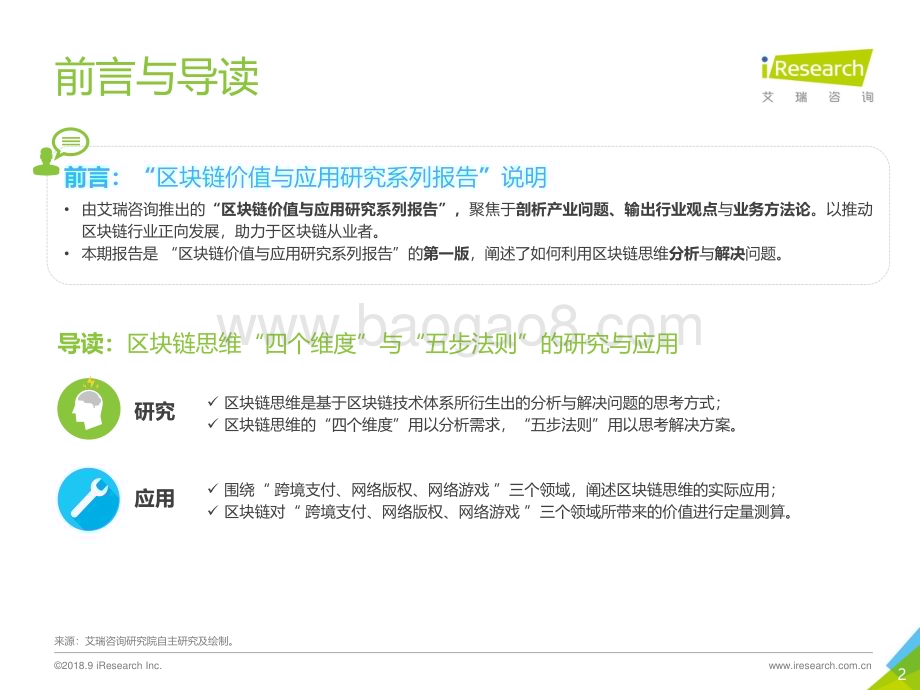 2018925_艾瑞咨询_冥古宙-区块链思维研究报告（31页）.pdf_第2页