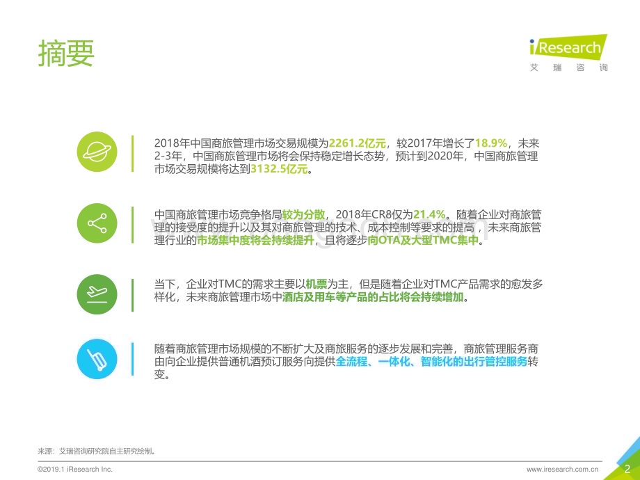 201931_艾瑞咨询_2019年中国商旅管理市场白皮书（59页）.pdf_第2页