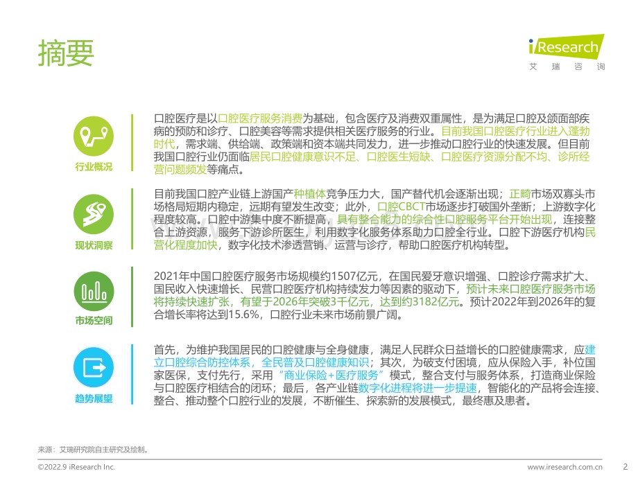 202297_艾瑞咨询_2022年中国口腔医疗行业发展趋势研究报告（55页）.pdf_第2页
