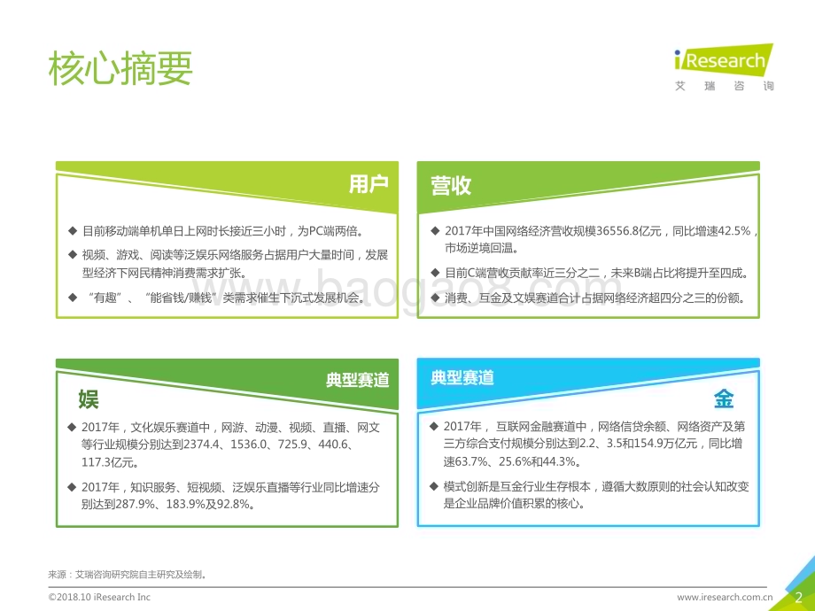 2018111_艾瑞咨询_2018年中国网络经济年度洞察报告-简版（68页）.pdf_第2页