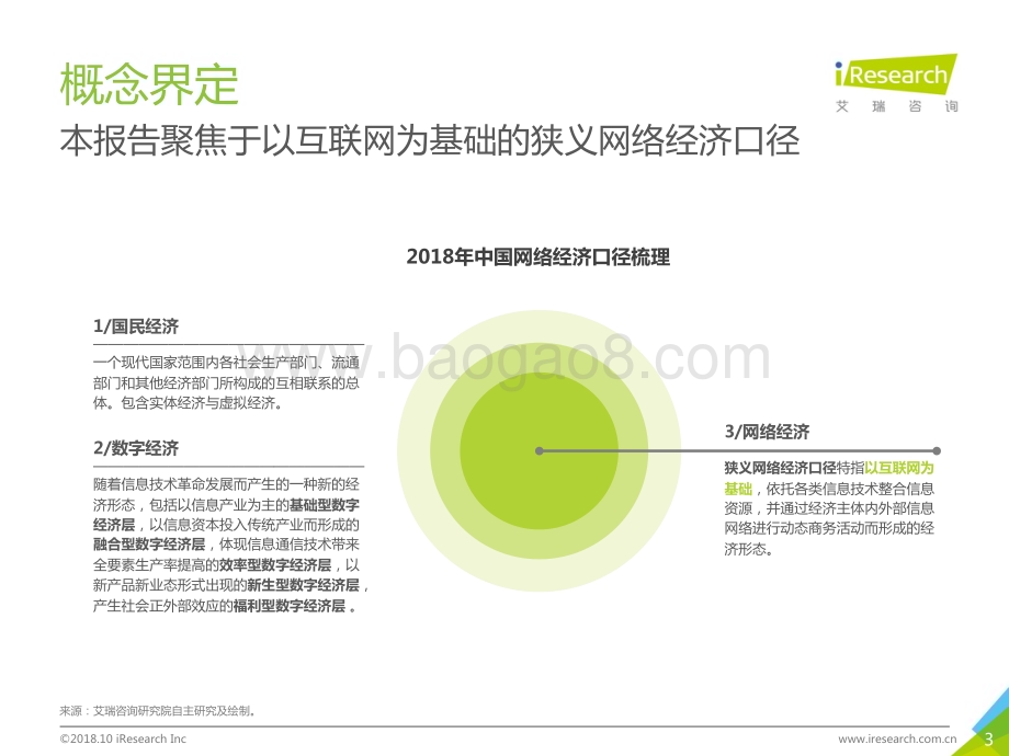 2018111_艾瑞咨询_2018年中国网络经济年度洞察报告-简版（68页）.pdf_第3页