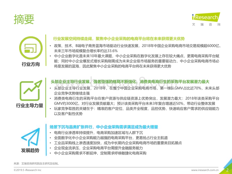 2019515_艾瑞咨询_2019年中国企业采购电商市场研究报告（49页）.pdf_第2页