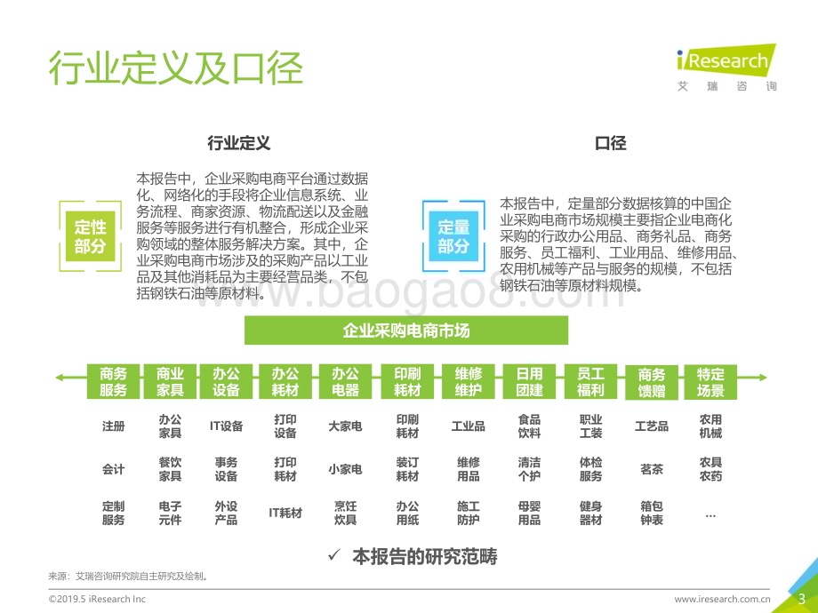 2019515_艾瑞咨询_2019年中国企业采购电商市场研究报告（49页）.pdf_第3页
