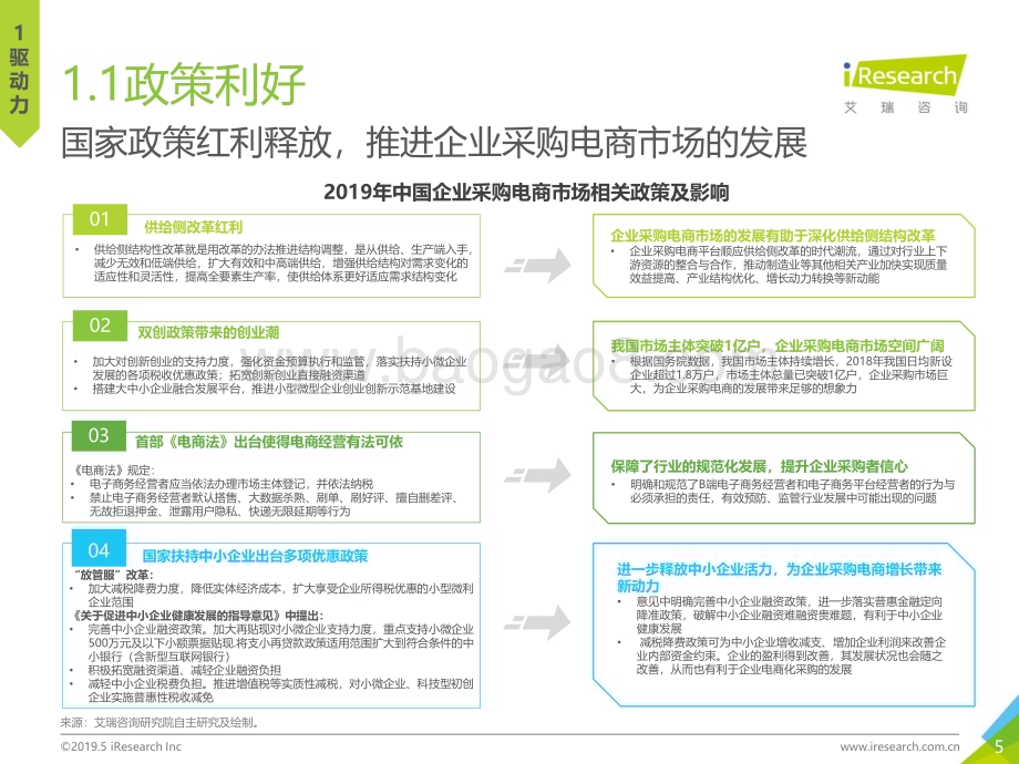 2019515_艾瑞咨询_2019年中国企业采购电商市场研究报告（49页）.pdf_第5页