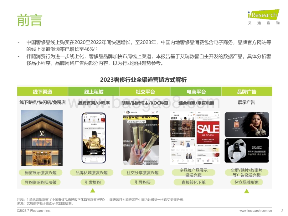 202383_艾瑞咨询_2023年奢侈品行业网络营销监测报告（38页）.pdf_第2页