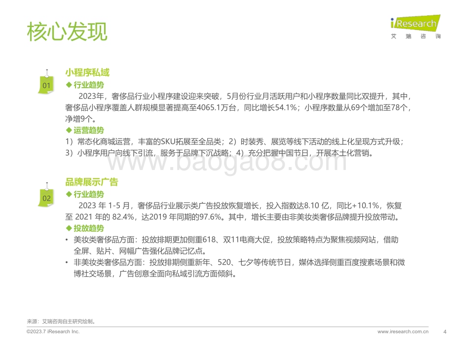 202383_艾瑞咨询_2023年奢侈品行业网络营销监测报告（38页）.pdf_第4页