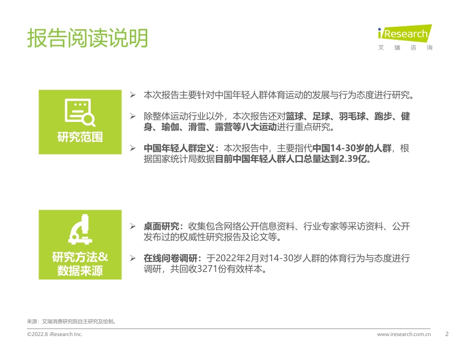 202287_艾瑞咨询_2022年中国年轻人群运动发展白皮书（67页）.pdf_第2页
