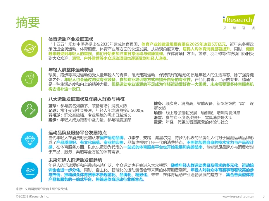202287_艾瑞咨询_2022年中国年轻人群运动发展白皮书（67页）.pdf_第3页