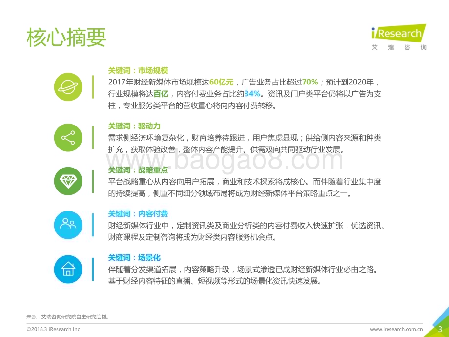 2018323_艾瑞咨询_2018年中国财经新媒体行业洞察报告（48页）.pdf_第3页