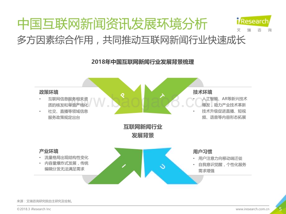 2018323_艾瑞咨询_2018年中国财经新媒体行业洞察报告（48页）.pdf_第5页
