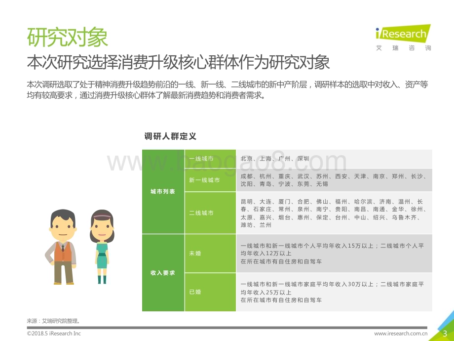 201874_艾瑞咨询_2018年新中产精神消费升级报告（41页）.pdf_第3页