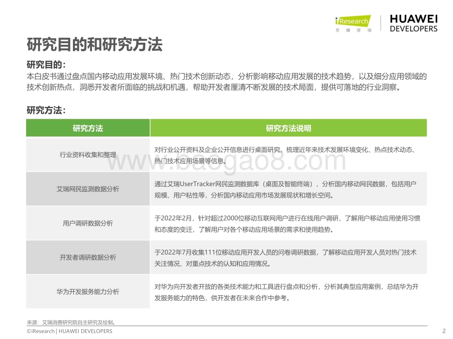 202295_艾瑞咨询_移动应用技术趋势白皮书（52页）.pdf_第2页