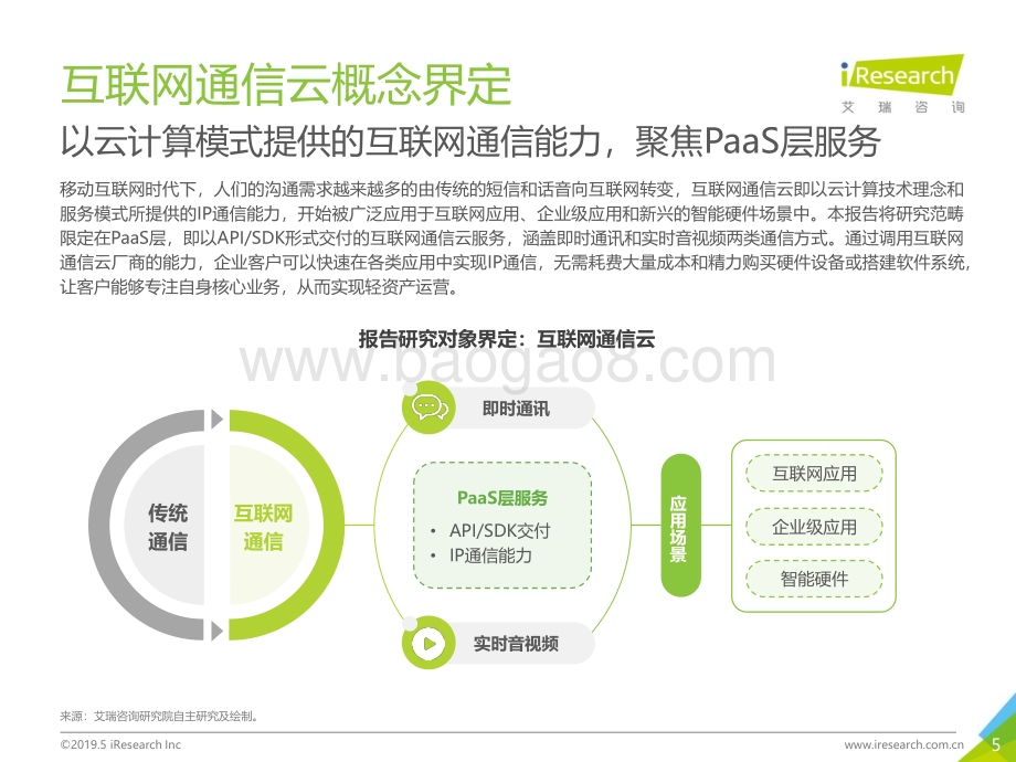 2019521_艾瑞咨询_2019年全球互联网通信云行业研究报告（38页）.pdf_第5页