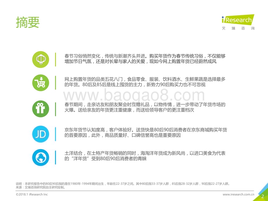2018119_艾瑞咨询_2018年华东地区80后90后消费者网购年货调研报告（40页）.pdf_第2页