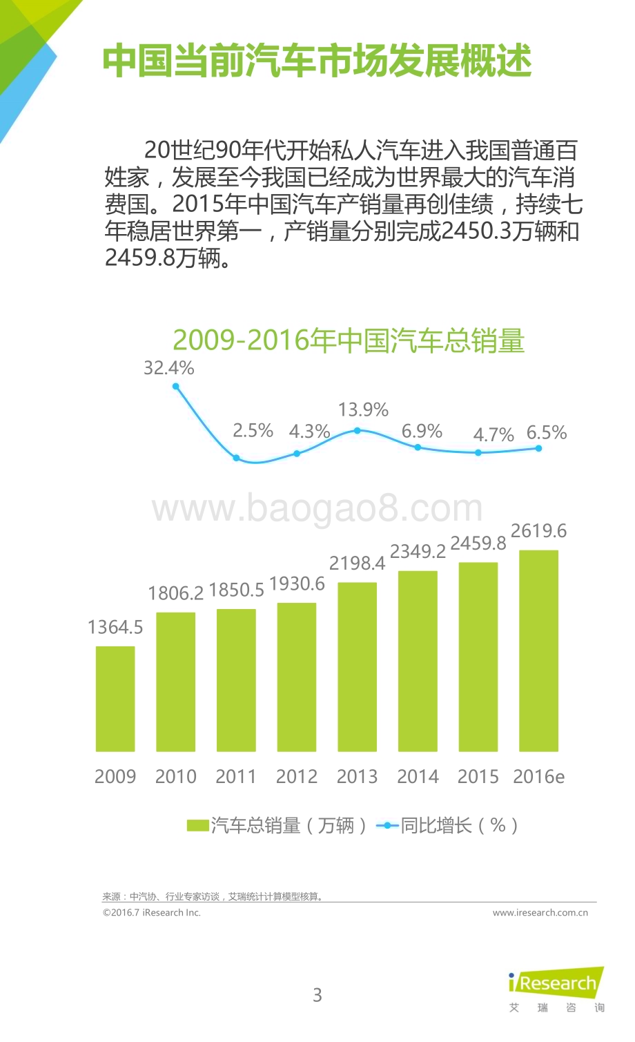 2016812_艾瑞咨询_2016年中国汽车定制市场发展分析案例报告（21页）.pdf_第3页