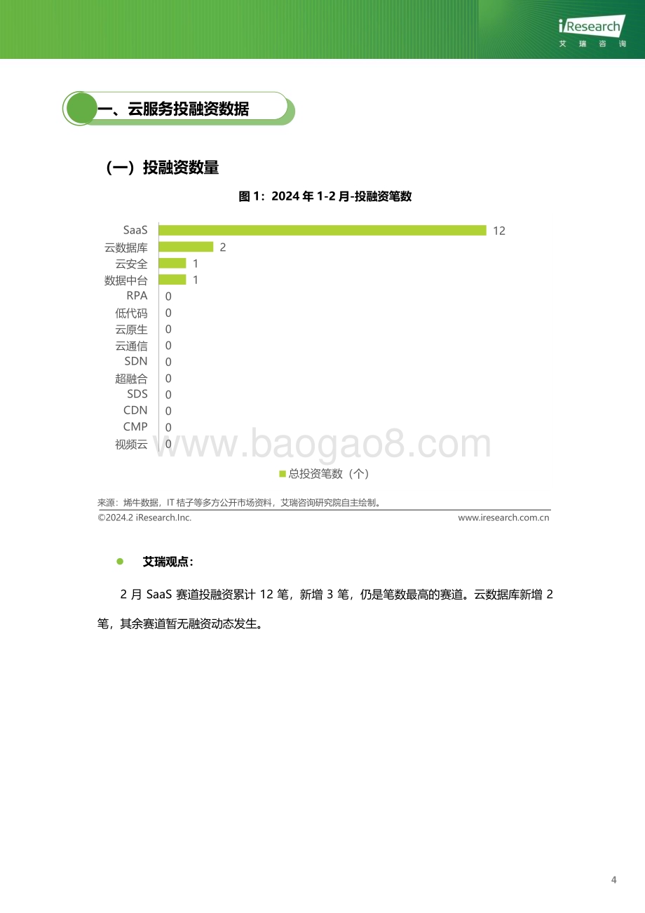 202438_艾瑞咨询_云服务行业动态及热点研究月报-2024年2月（24页）.pdf_第5页