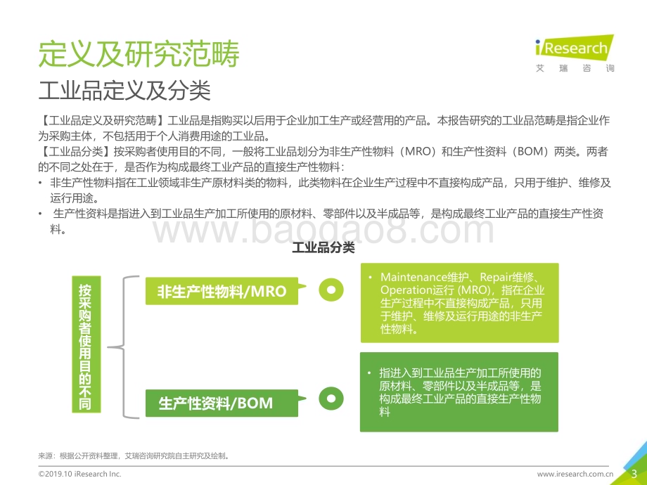 2019109_艾瑞咨询_2019年中国工业品B2B市场研究报告（54页）.pdf_第3页