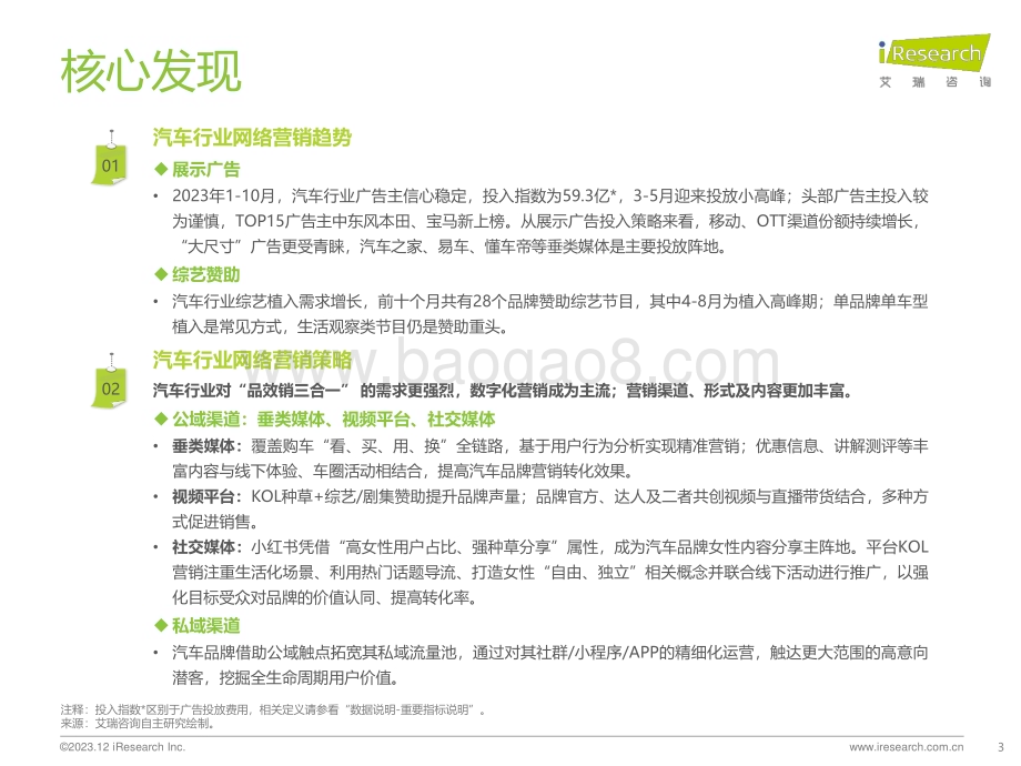 20231228_艾瑞咨询_2023年汽车行业网络营销监测报告（43页）.pdf_第3页