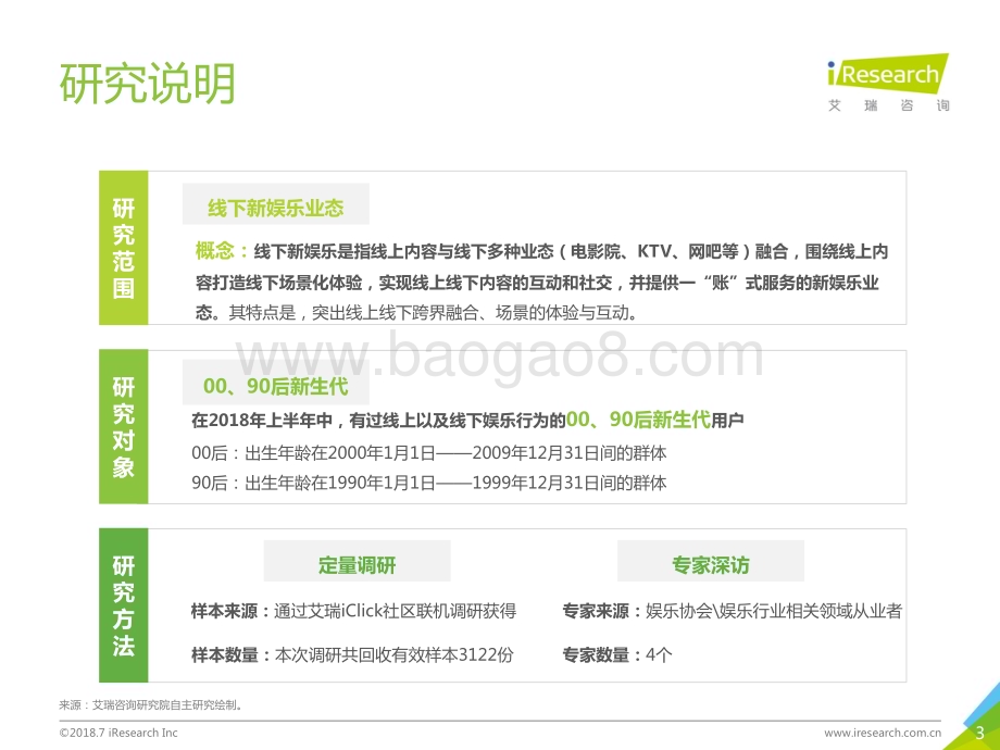 2018730_艾瑞咨询_2018年中国新生代线下娱乐消费升级研究报告（36页）.pdf_第3页