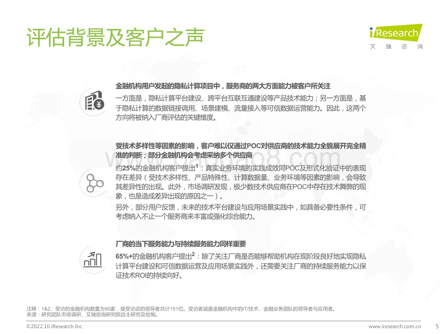 20221031_艾瑞咨询_厂商竞争力象限（2021Q1 – 2022Q3隐私计算+金融中国市场）（36页）.pdf_第5页