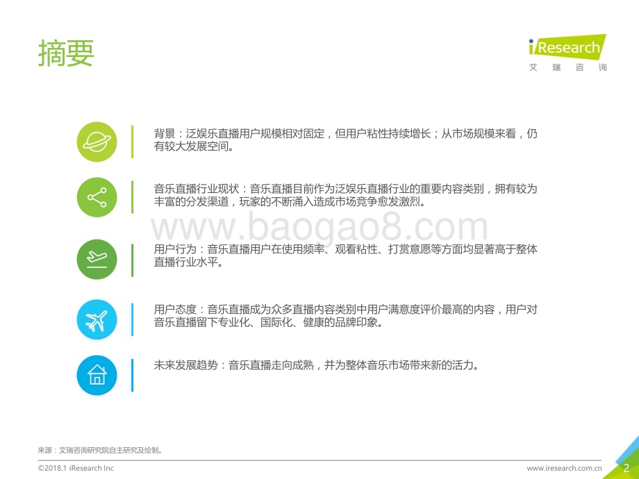 2018125_艾瑞咨询_2018年中国音乐直播用户白皮书（33页）.pdf_第2页