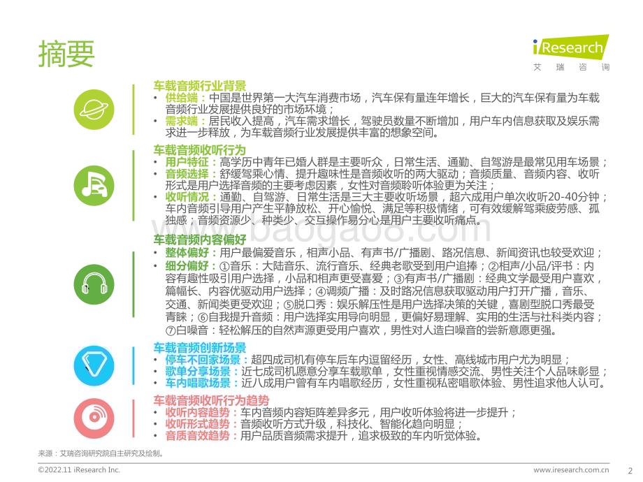 20221124_艾瑞咨询_2022-2023年车载空间用户收听行为洞察及趋势报告（53页）.pdf_第2页