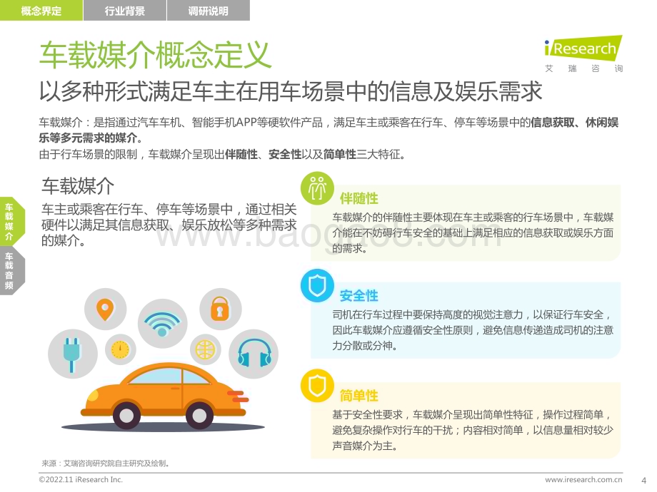 20221124_艾瑞咨询_2022-2023年车载空间用户收听行为洞察及趋势报告（53页）.pdf_第4页